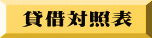 貸借対照表